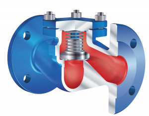 Rückschlagventil Federbelastet| Sphäroguss GGG -10°C bis 350°C | Flanschanschluss PN 25